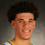 Lonzo Ball shoes