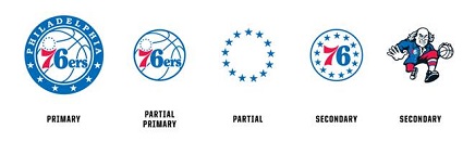 New Philadelphia 76ers team logo